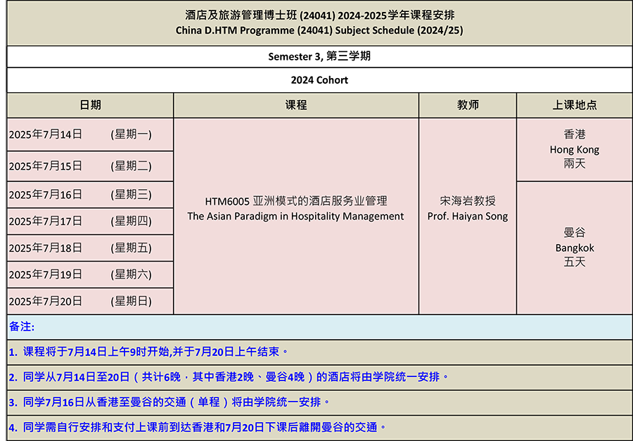 D HTM 2024-25 Schedule Sem 3 (HTM6005).png