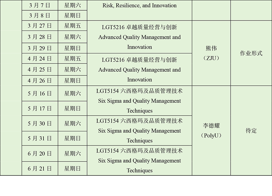 附件3：【QM】2025级品质管理2025-2026学年第二学期课程表（新）-2.png