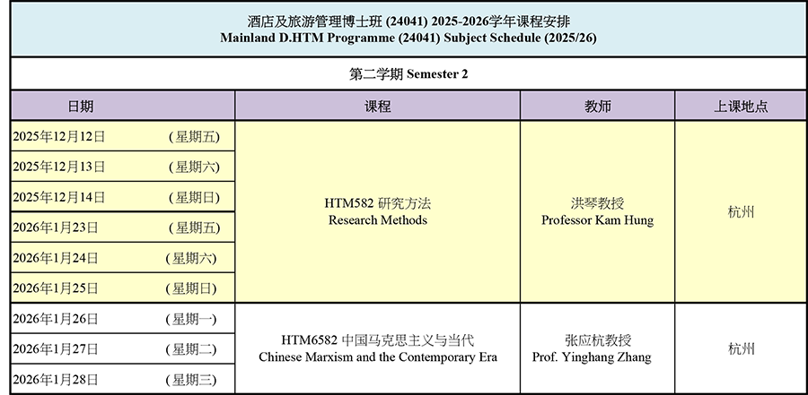 DHTM 2025-26 Schedule (HTM582 & HTM6582)_Sem 2.png
